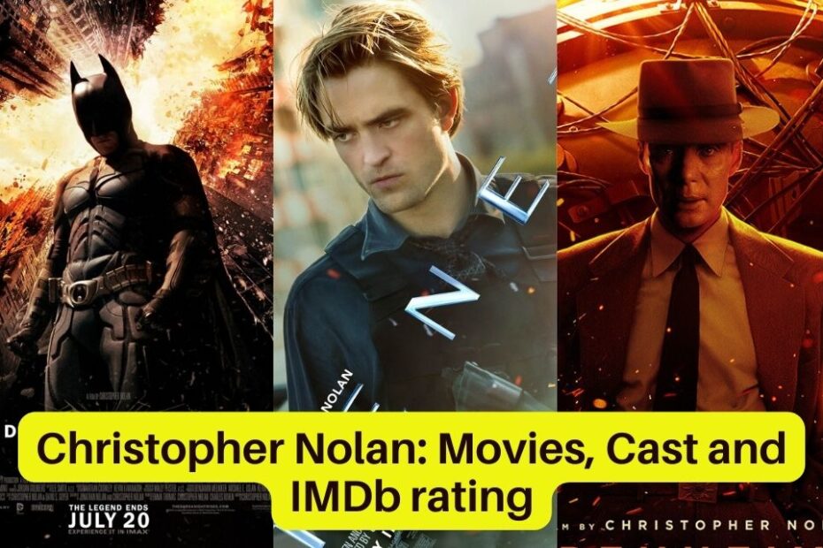 Christopher Nolan: Movies, Cast and IMDb rating